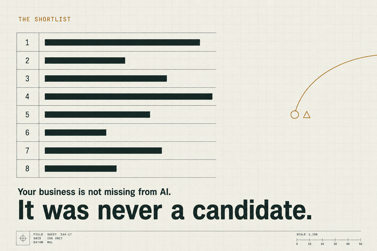Your business is not missing from AI. It was never a candidate.